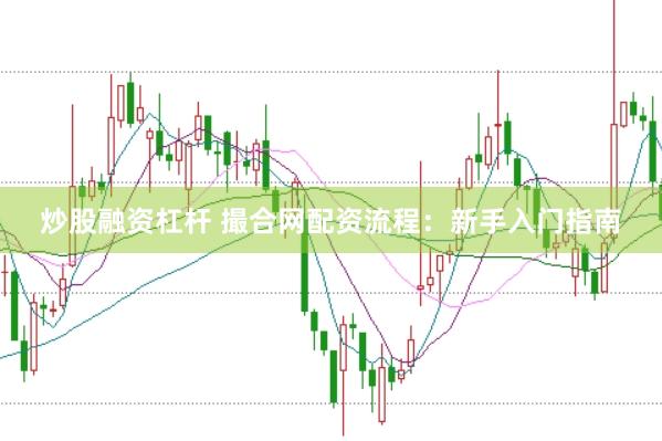 炒股融资杠杆 撮合网配资流程:新手入门指南