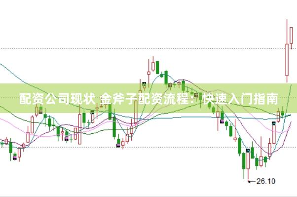 配资公司现状 金斧子配资流程:快速入门指南