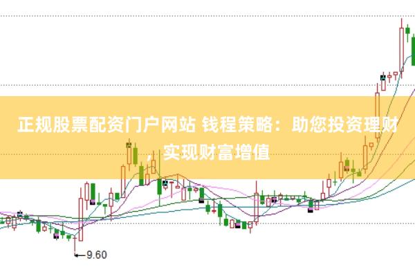 正规股票配资门户网站 钱程策略:助您投资理财,实现财富增值